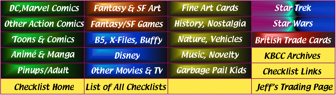 Checklists Image Map